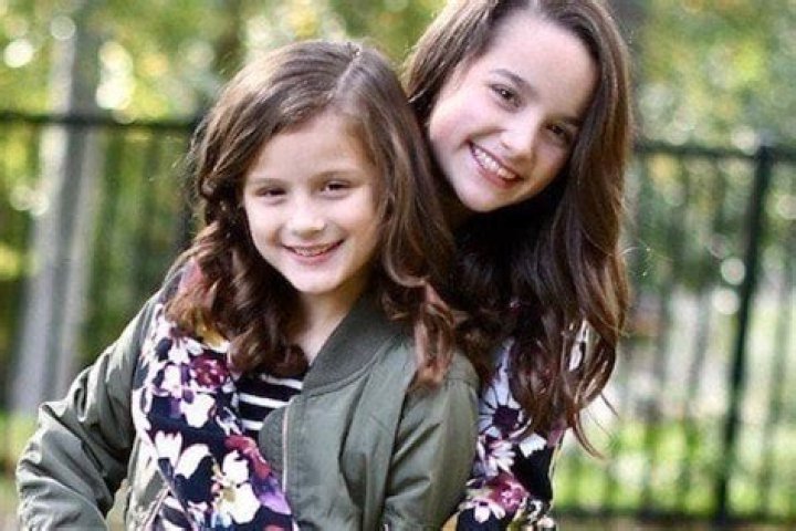 StorrorBlog - Members, Ages, Trivia