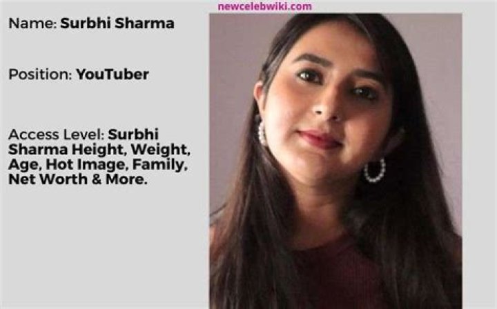 Surbhi Sikri Height, Weight, Net Worth, Age, Birthday, Wikipedia, Who, Nationality, Biography