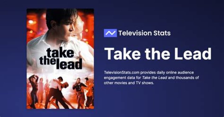 Take the Lead - Cast, Ages, Trivia