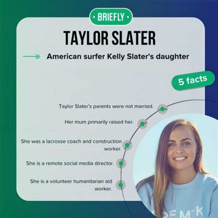 Taylor Slater - Age, Family, Bio