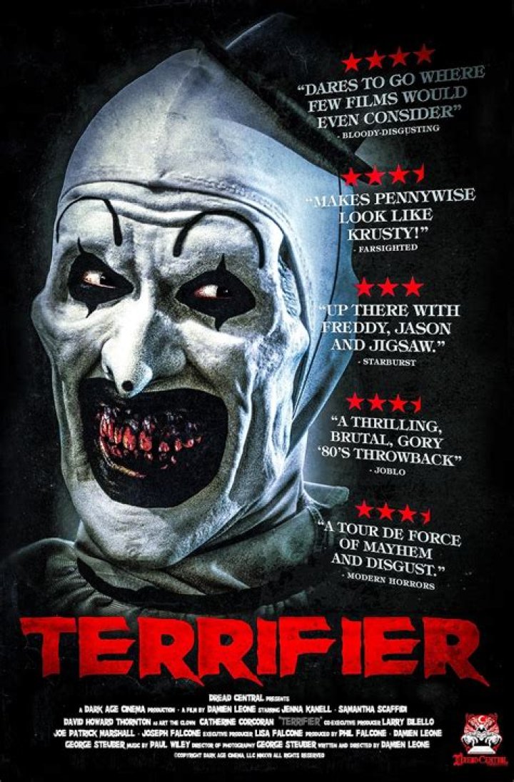 Terrifier - Cast, Ages, Trivia