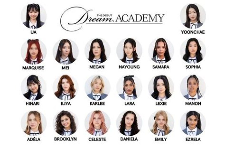 The Academy Is... - Members, Ages, Trivia