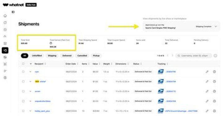 The Family Fudge net worth, income and estimated earnings of Youtuber channel
