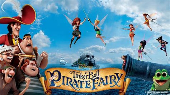 The Pirate Fairy - Cast, Ages, Trivia