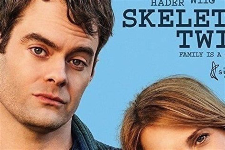 The Skeleton Twins - Cast, Ages, Trivia