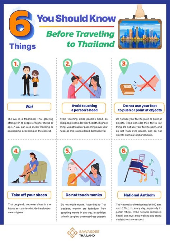 Things You Should Know About Sarayu Rao