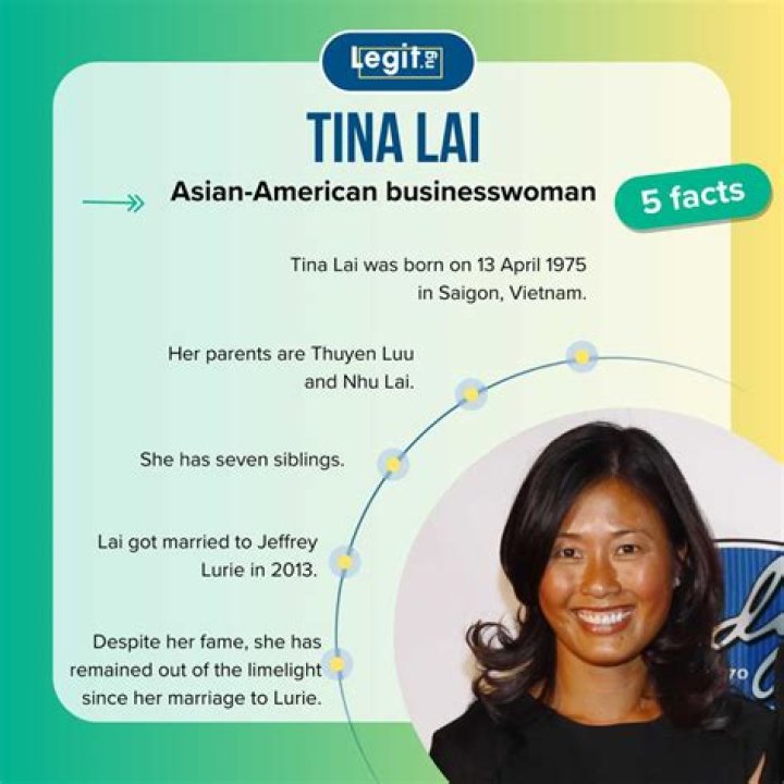 Tina Lai Bio (Wiki) 