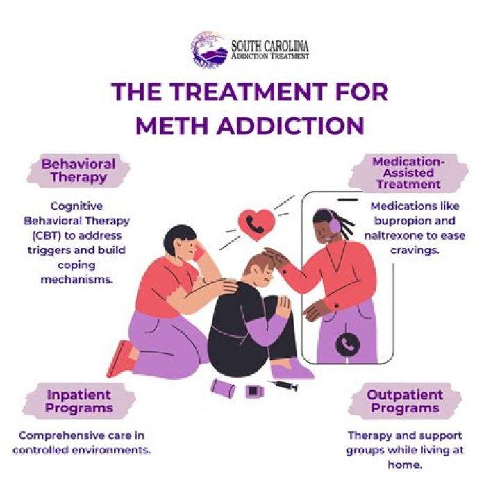 TMZ: Lindsay Lohan’s rehab will be for meth addiction, bipolar disorder