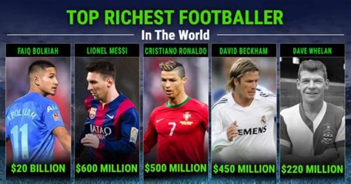 Top 10 richest Football Players! Find out their current relationship status and children