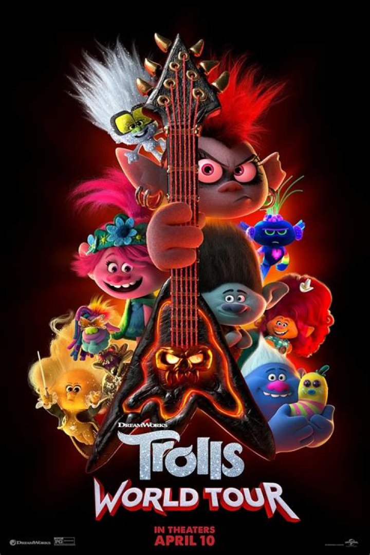 Trolls World Tour - Cast, Ages, Trivia