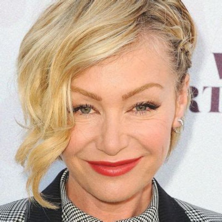 Truth About Portia de Rossi Had Plastic Surgery
