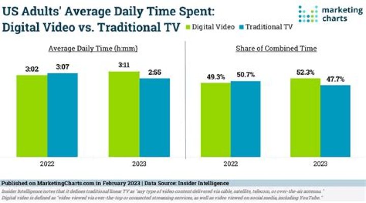 하늘마을 힐링센터 TV video statistics