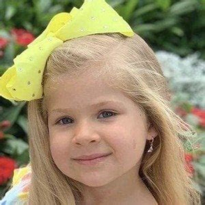 Ukraine | Famous Birthdays