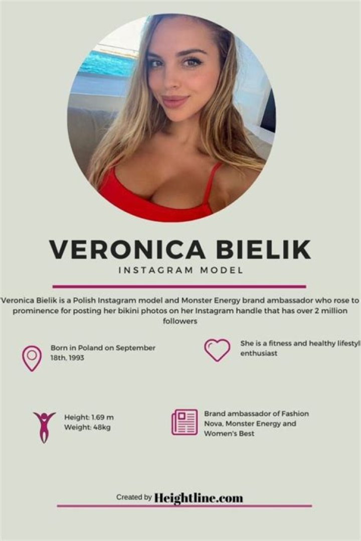 
Veronica Bielik Biography And What To Know About The Instagram Model 