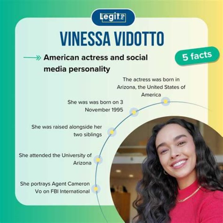 Vinessa Vidotto Ethnicity Parents Age And Wikipedia Biography