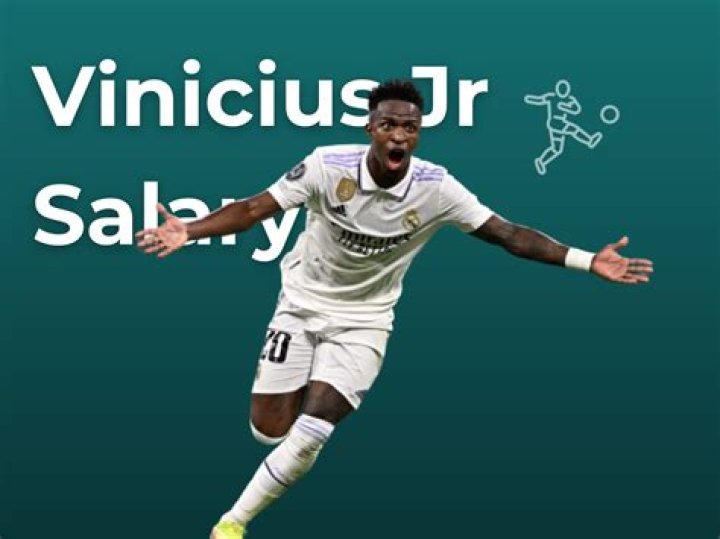 Vinicius Jr net worth and salary