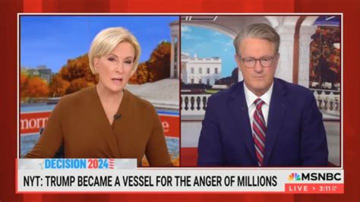 
Was Douglas Mackie Arrested? Twitter Used Over Voters Acquisition And Joe Scarborough Case Details 