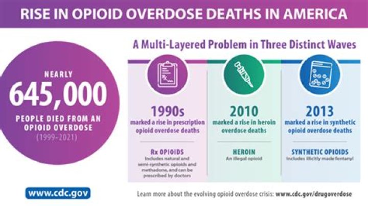 
Was Jamal Edwards’s Cause Of Death Drugs? Why Do People Believe He Died From An Overdose? 