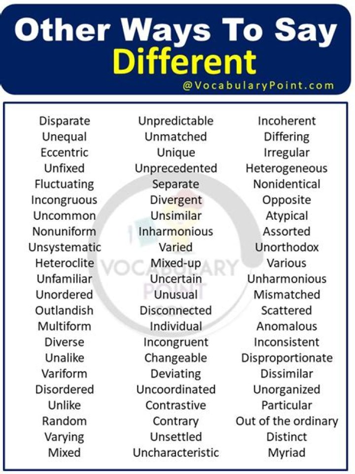 What are some words that people say differently?