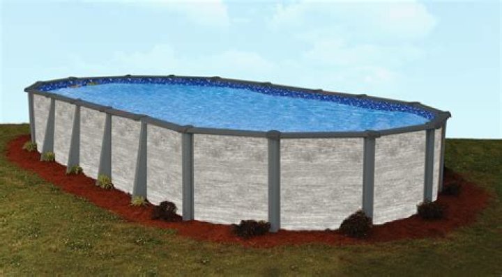What are the different sizes of above ground pools?