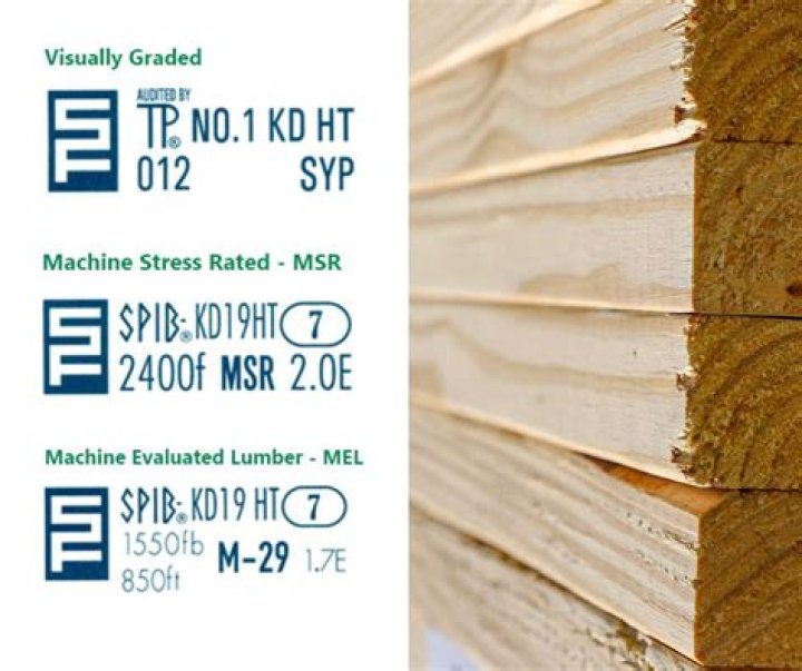 What are the grades of pine lumber?