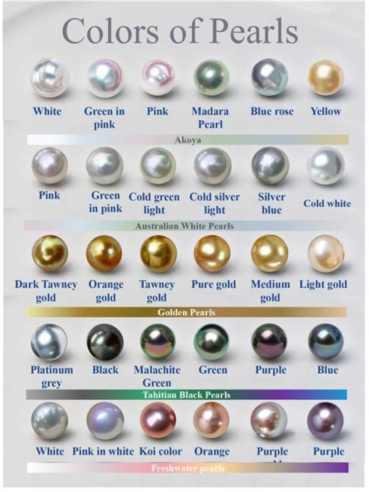 What color Pearl is the most rare?