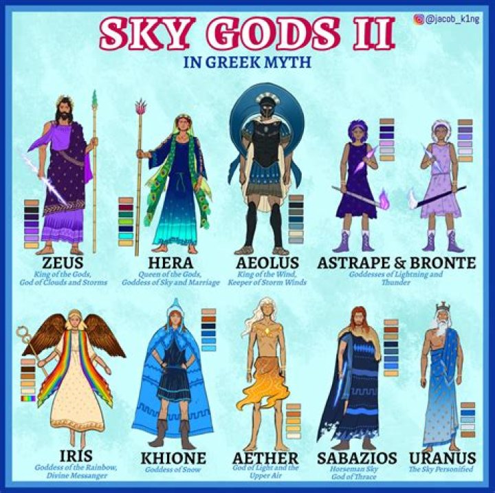 What colors are associated with the Greek gods?