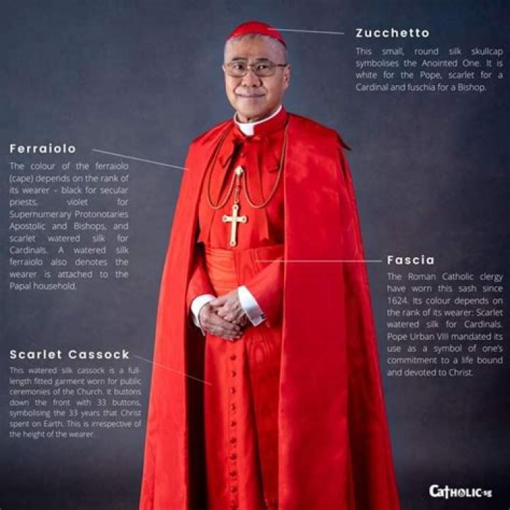 What does a Catholic brother do?