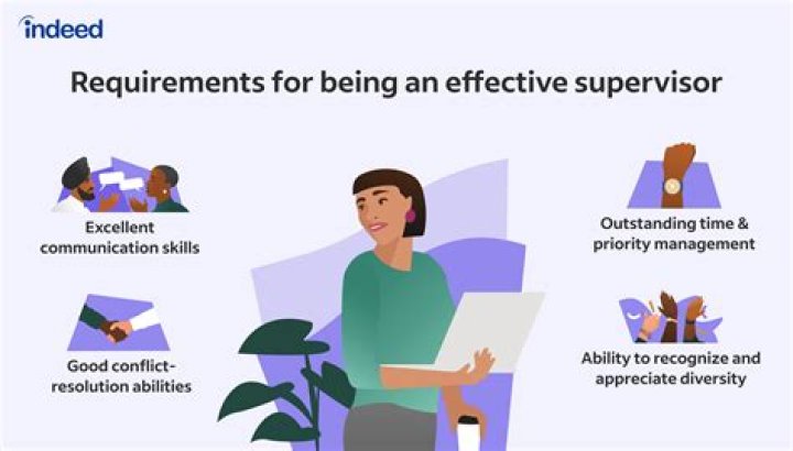 What does a part time supervisor do at UPS?