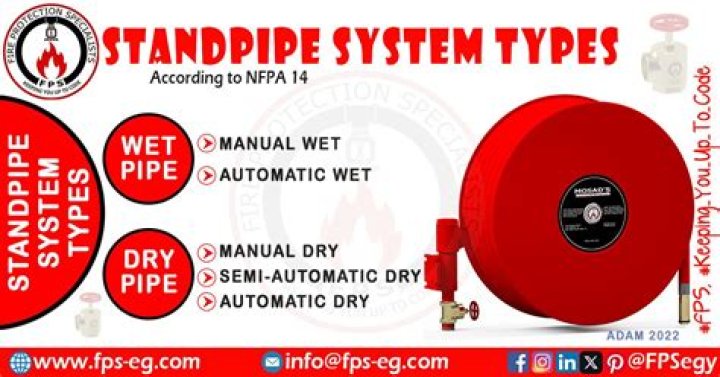 What does a standpipe adapter do?