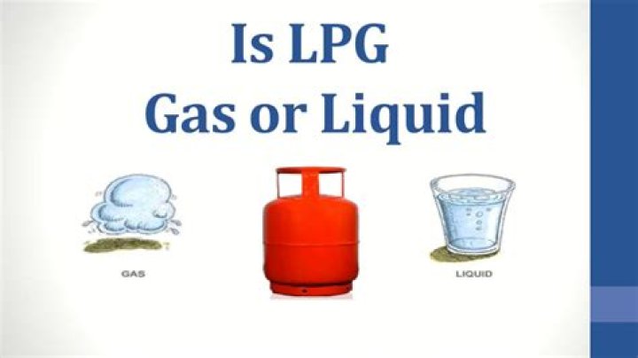 What does LP gas look like?