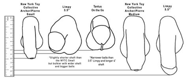 What does packing mean sexually?