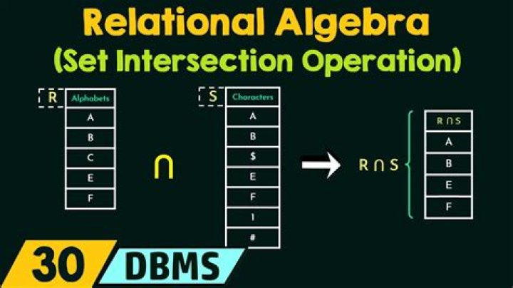 What Is Ahmad Bazzi AOA Estimation Algorithm About? His Linear Algebra Project In NYU Abu Dhabi