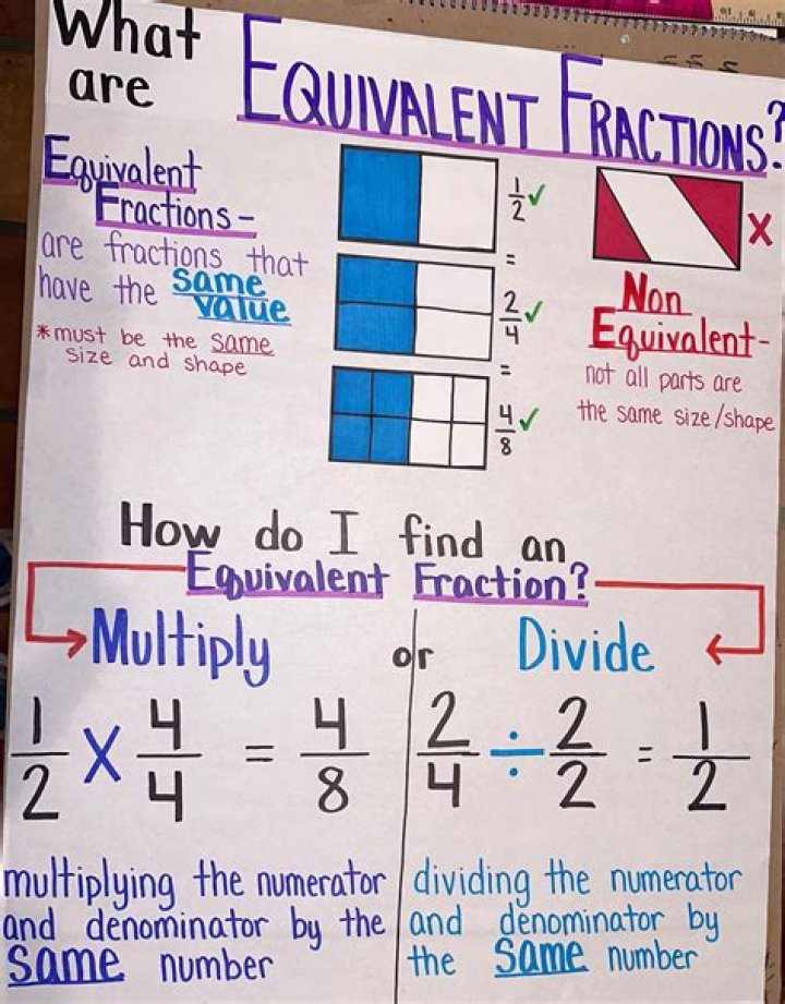 What is an equivalent fraction to 2 7?