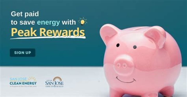What is BGE peak rewards?