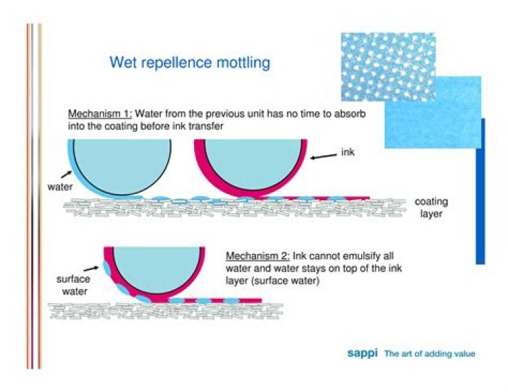 What is mottling wax?
