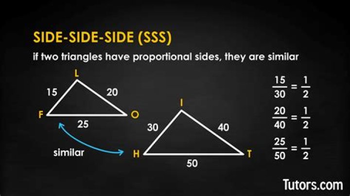 What is side side side similarity theorem?