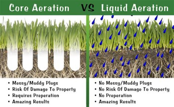 What is solid tine aeration?