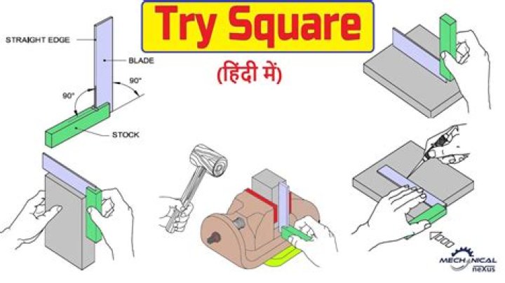 What is the application of try square and mallet?