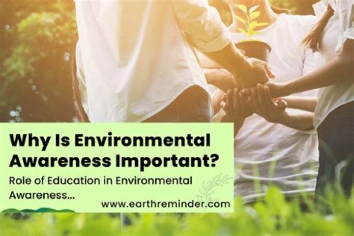 What is the awareness of ourselves and our environment?