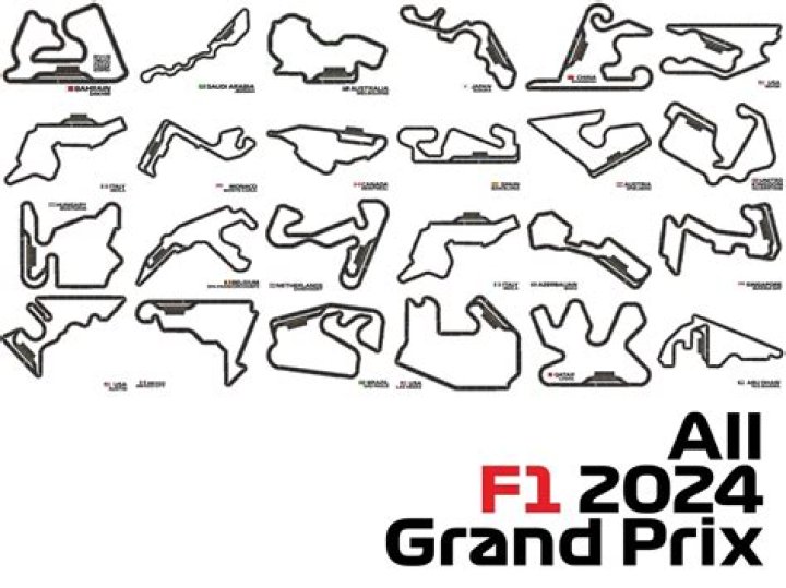 What is the best race track in the world?