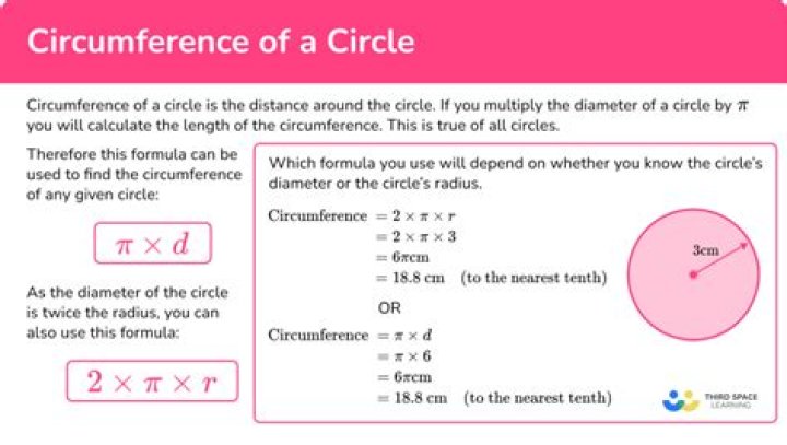 What is the circumference of a 12 inch diameter circle?
