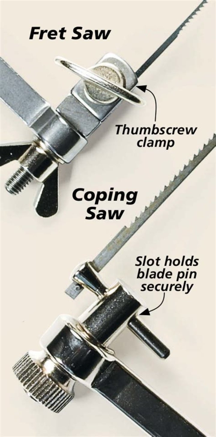 What is the difference between a coping saw and a fret saw?