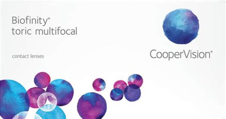 What is the difference between biofinity XR toric and Biofinity toric?