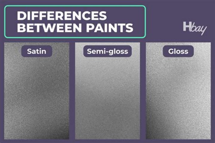 What is the difference between clear satin and clear gloss?