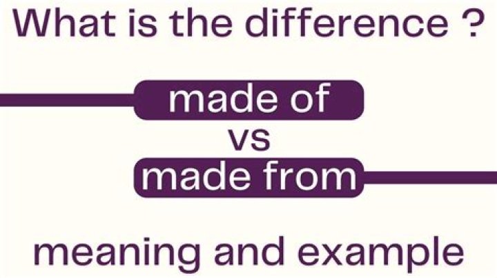 What is the difference between created and made?