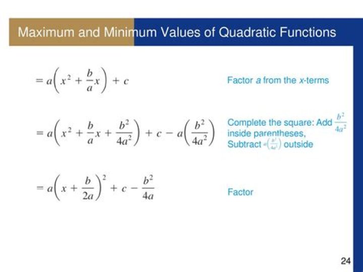 What is the minimum or maximum value of a quadratic function?