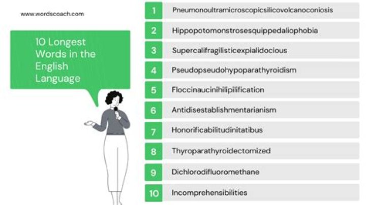 What is the most versatile word in the English language?