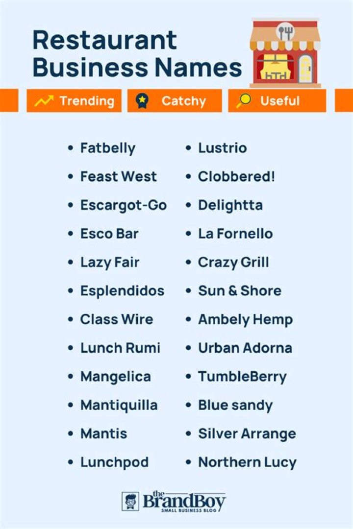 What is the name of the restaurant in waiting?