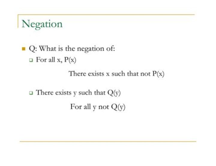 What is the negation of there exists?